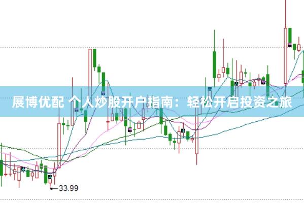 展博优配 个人炒股开户指南：轻松开启投资之旅