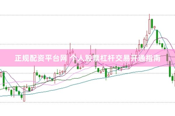 正规配资平台网 个人股票杠杆交易开通指南