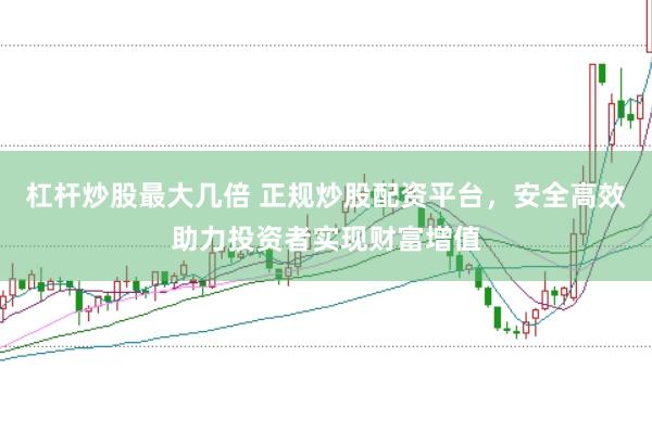 杠杆炒股最大几倍 正规炒股配资平台，安全高效助力投资者实现财富增值