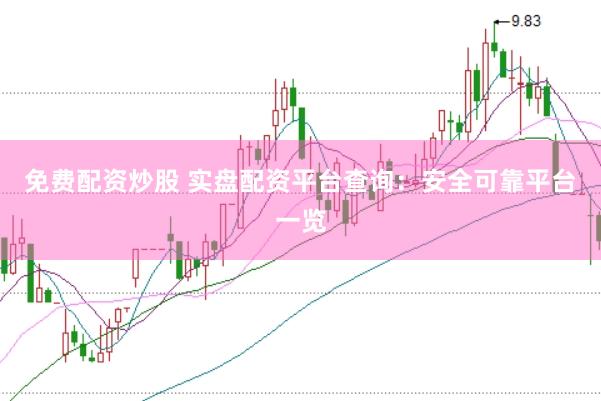 免费配资炒股 实盘配资平台查询：安全可靠平台一览