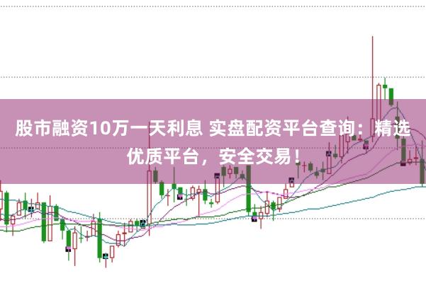 股市融资10万一天利息 实盘配资平台查询：精选优质平台，安全交易！