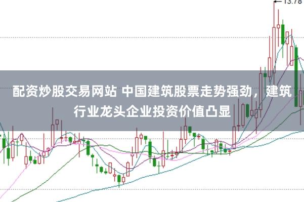 配资炒股交易网站 中国建筑股票走势强劲，建筑行业龙头企业投资价值凸显