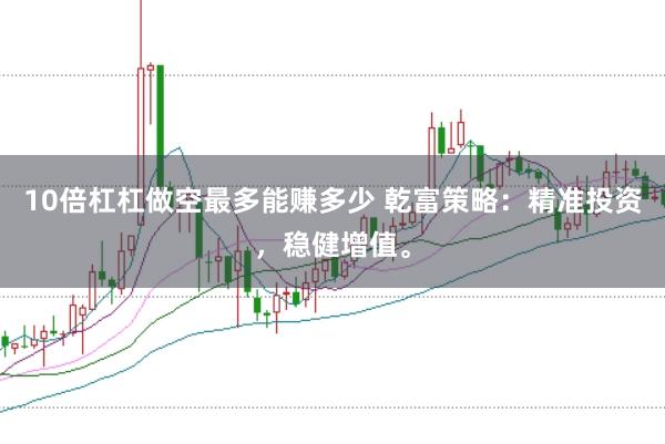 10倍杠杠做空最多能赚多少 乾富策略：精准投资，稳健增值。