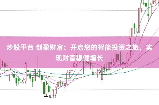 炒股平台 创盈财富：开启您的智能投资之旅，实现财富稳健增长