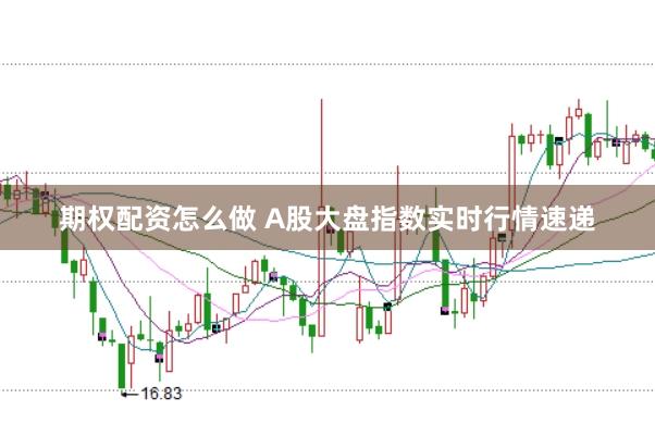 期权配资怎么做 A股大盘指数实时行情速递