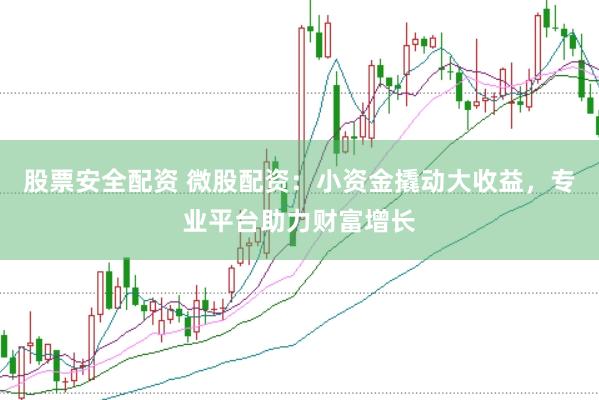 股票安全配资 微股配资：小资金撬动大收益，专业平台助力财富增长