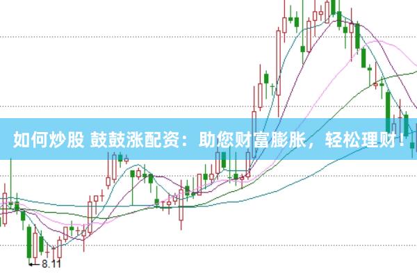 如何炒股 鼓鼓涨配资：助您财富膨胀，轻松理财！