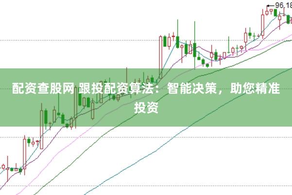 配资查股网 跟投配资算法：智能决策，助您精准投资