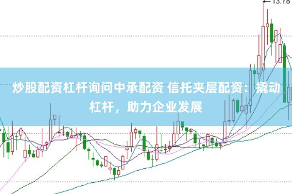 炒股配资杠杆询问中承配资 信托夹层配资：撬动杠杆，助力企业发展