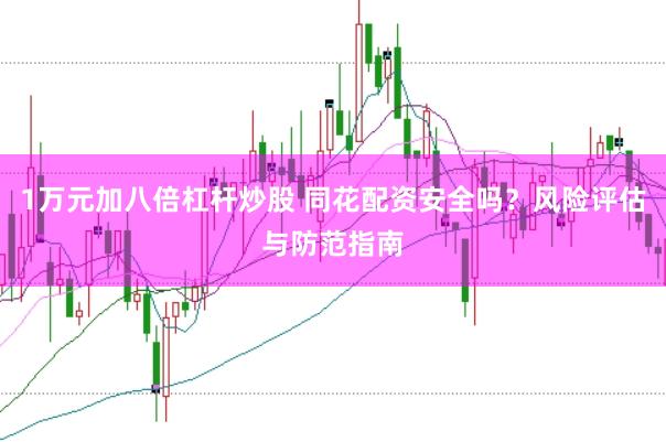 1万元加八倍杠杆炒股 同花配资安全吗？风险评估与防范指南