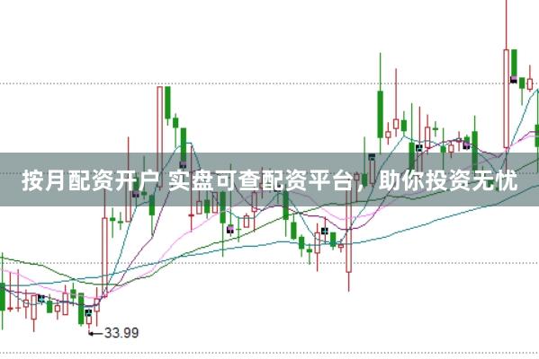 按月配资开户 实盘可查配资平台,助你投资无忧