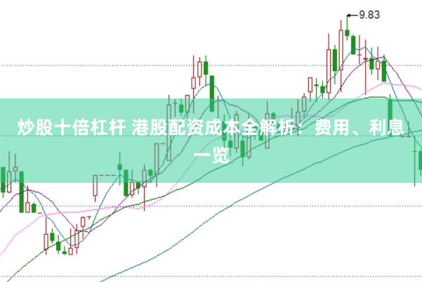 炒股十倍杠杆 港股配资成本全解析:费用、利息一览