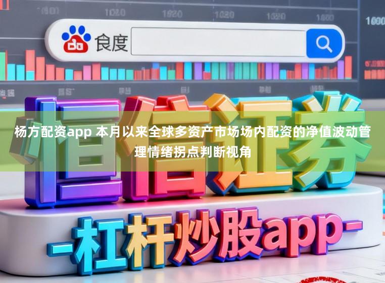 杨方配资app 本月以来全球多资产市场场内配资的净值波动管理情绪拐点判断视角
