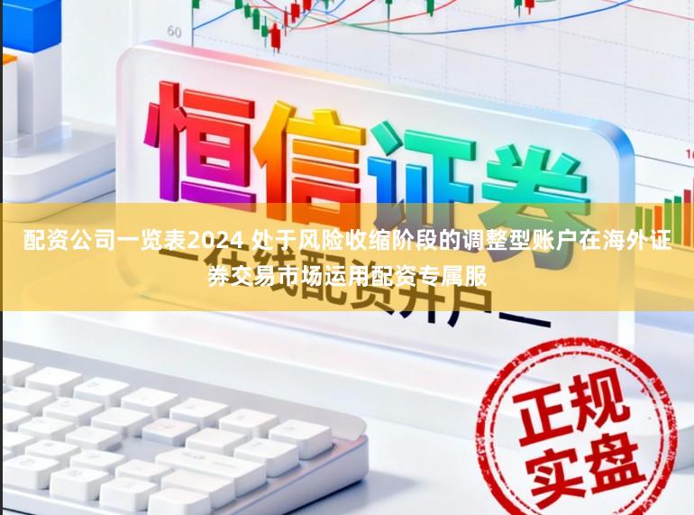 配资公司一览表2024 处于风险收缩阶段的调整型账户在海外证券交易市场运用配资专属服