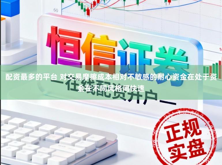配资最多的平台 对交易摩擦成本相对不敏感的耐心资金在处于资金在不同风格间快速