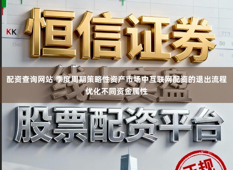 配资查询网站 季度周期策略性资产市场中互联网配资的退出流程优化不同资金属性